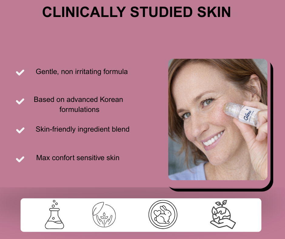 GlowFusions PRO™ Korean Clinical Skin Protocol.