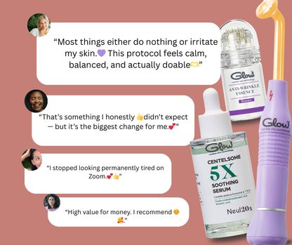 GlowFusions PRO™ Korean Clinical Skin Protocol.