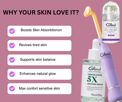 GlowFusions PRO™ Korean Clinical Skin Protocol.